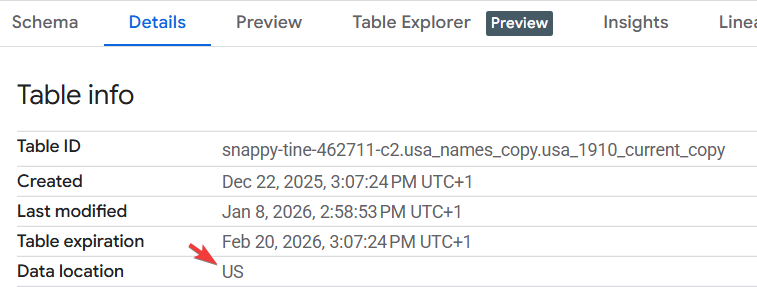 BigQuery table details