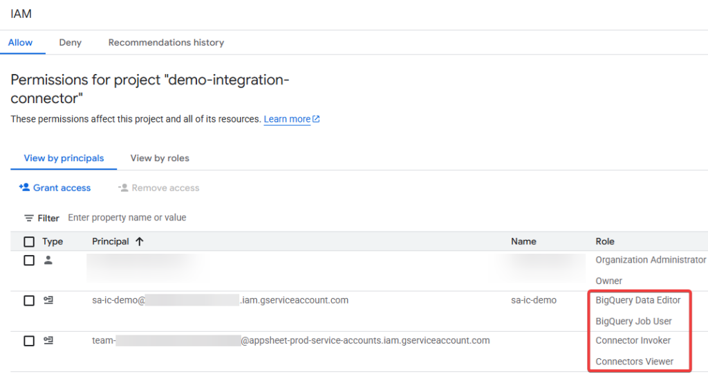 Synthèse des permissions pour les comptes de service du projet
